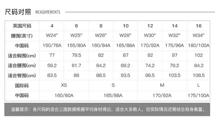 topshop牛仔裤适应自己的尺码很难拿捏啊?