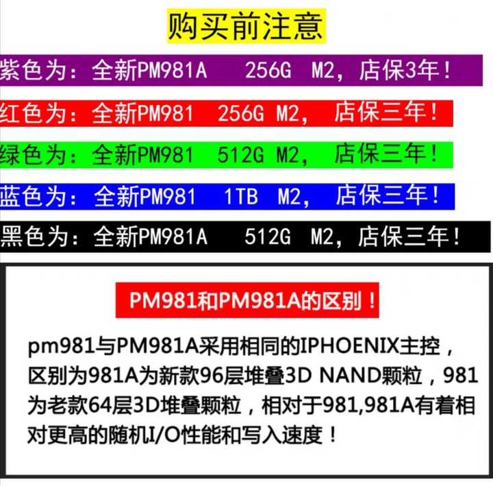 三星固态硬盘pm981和970evo区别有多大,哪个值得入手?