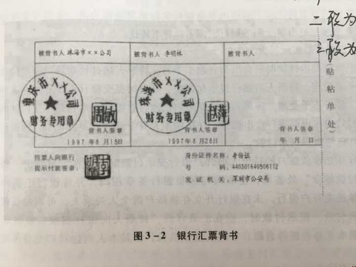 银行汇票解讫通知的疑问?