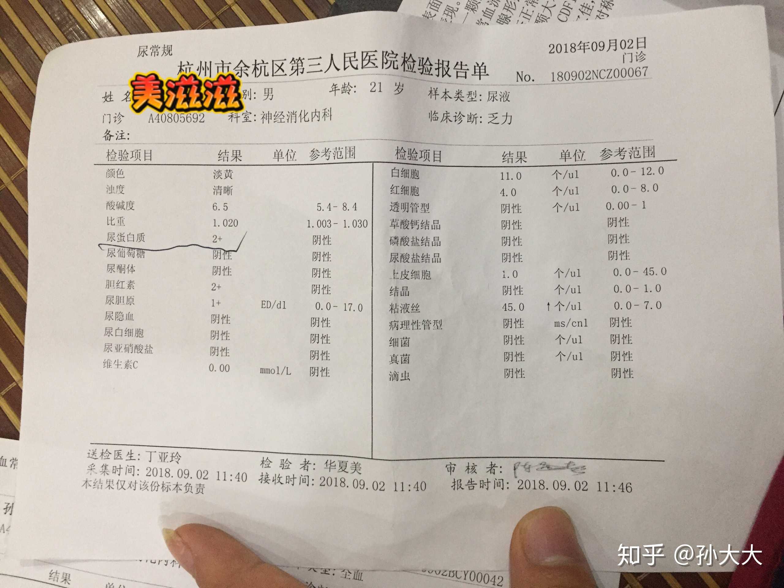 尿蛋白2加,要紧吗