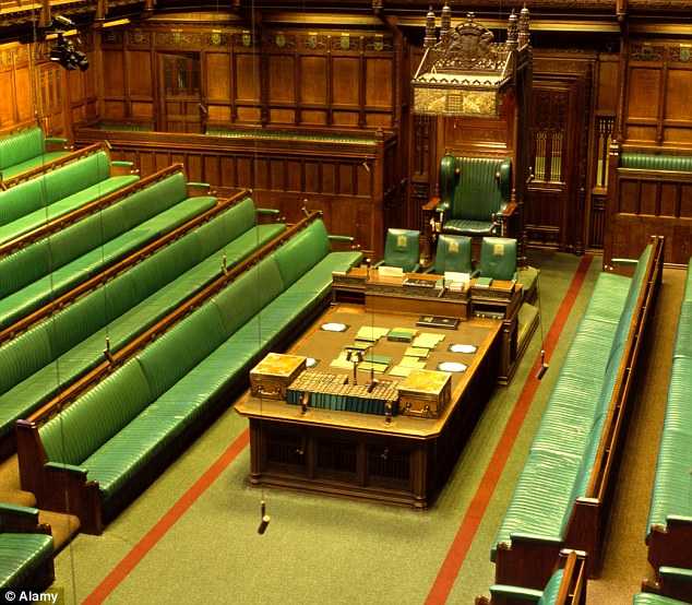 英国议会会议厅的布置有什么细节吗