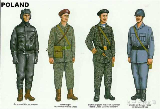 冷战初期中国,苏联的军装是常服,战训一体通用,而欧洲