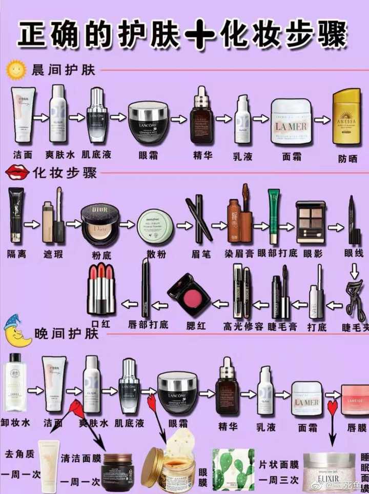 大学生想学化妆了日常淡妆就可哪些平价化妆品和化妆工具可以推荐吗