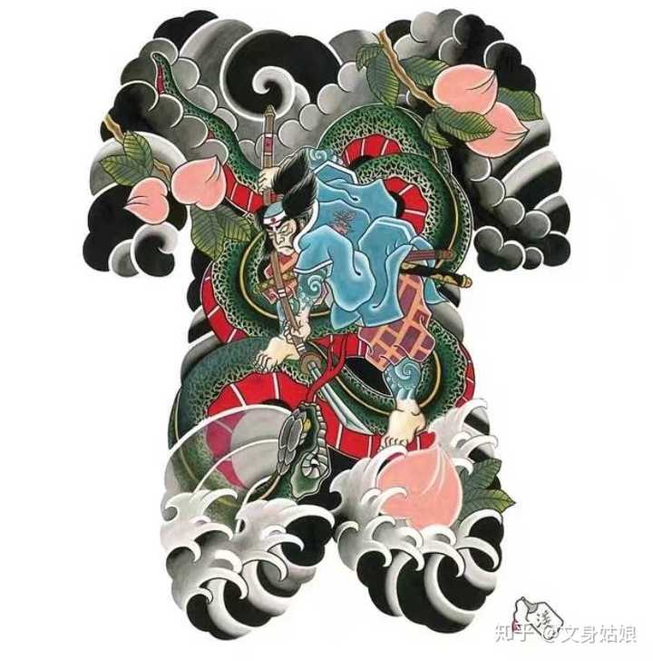 wx:19951780747 身上没有纹身的女纹身师  发布于 20:07 赞同 添加