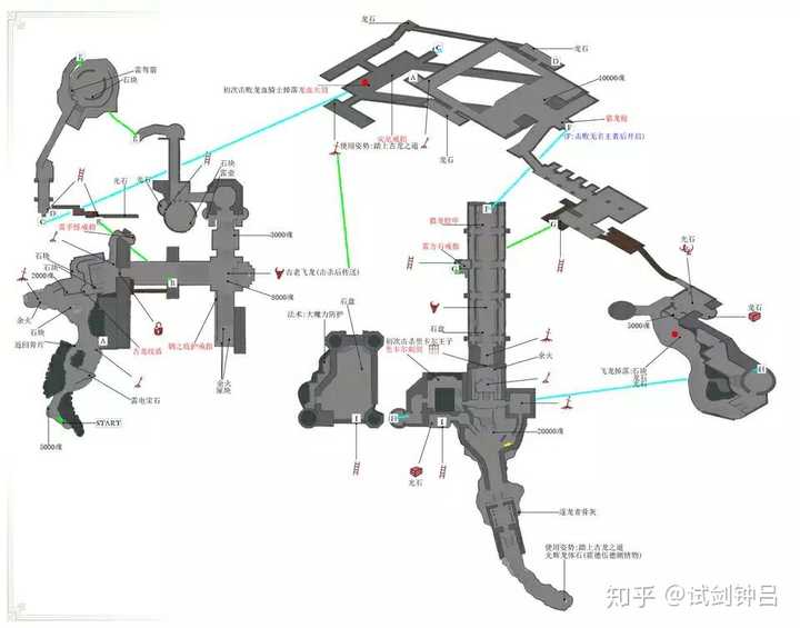 只狼还有魂系列这游戏地图那么复杂,为什么制作人不给