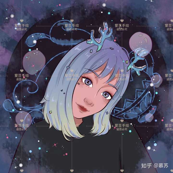 有没有哪些好看的十二星座头像?