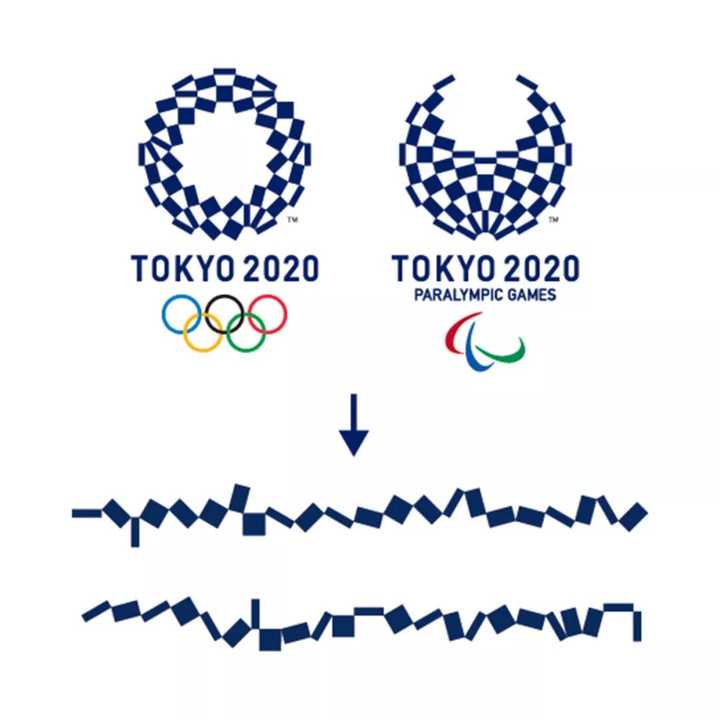 2020年东京奥运会会徽设计.tokyo 2020