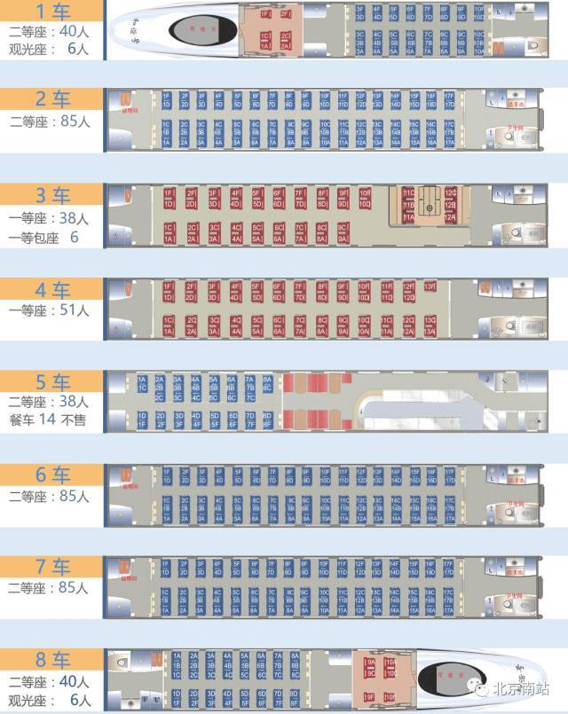 以图中的crh380车型为例,全部是二等座的车厢座位数在85人左右,全部