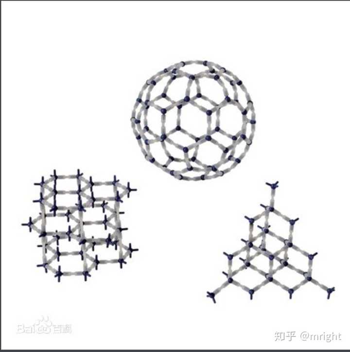 碳的三种同素异形体,c60,石墨,金刚石,全部是单质,但结构不同.