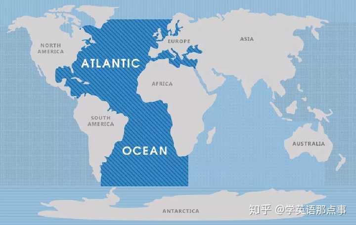 为什么专有名词  大西洋 the atlantic ocean 前面要加 the 呢?