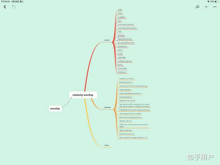 思维导图,一般写东西的时候会用到,之前也用到过电脑端的onenote写
