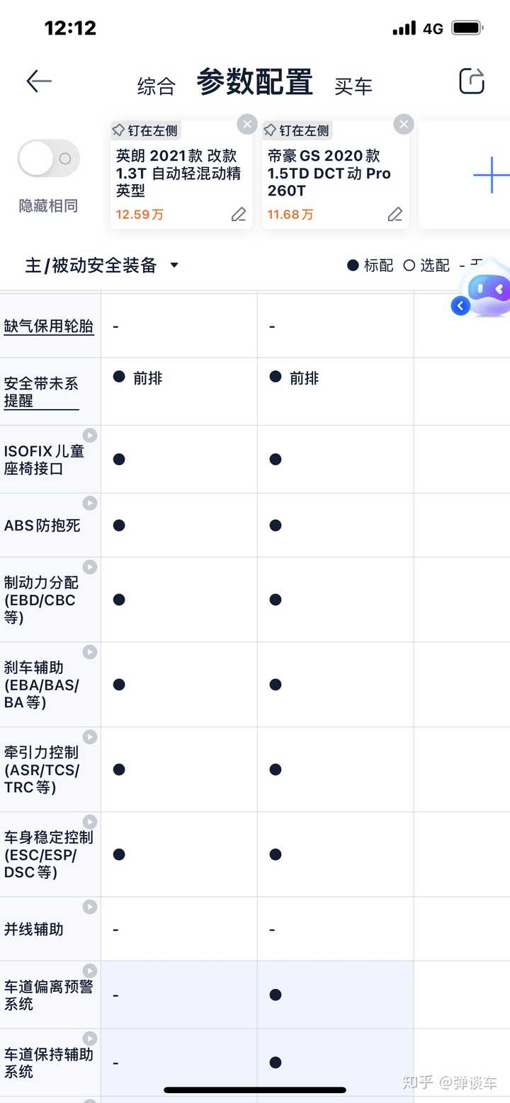 帝豪gs和21款英朗如何选择