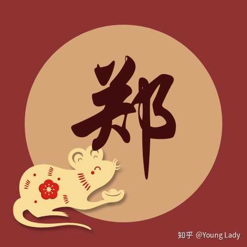 2020微信头像高清事业,2020事业走运微信头像 2020年,你准备换怎样的微信头像?