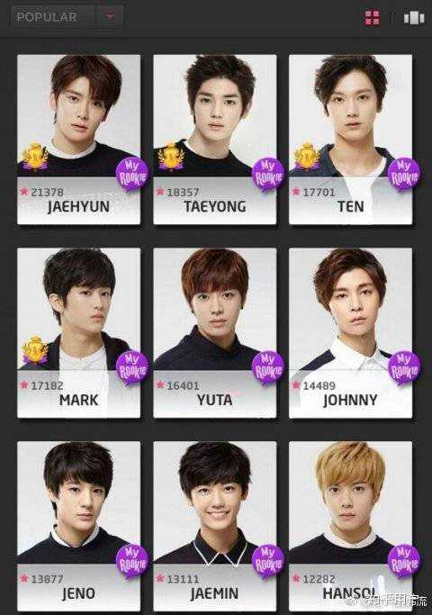 四代男团winner,ikon,seventeen,nct,got7的人气top各