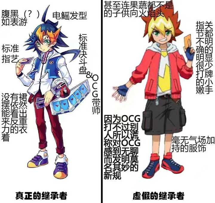 如何评价游戏王sevens?