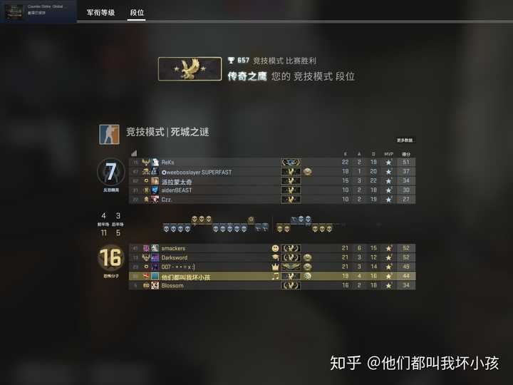 csgo如何提升意识?