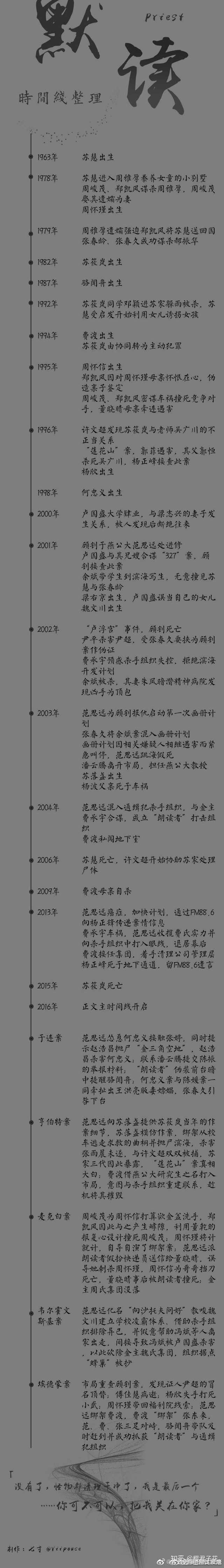 求整理好《默读》剧情的人帮忙讲一下四个组织和故事分析?