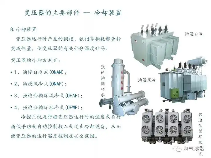 变压器内部都有什么,结构是怎样的?