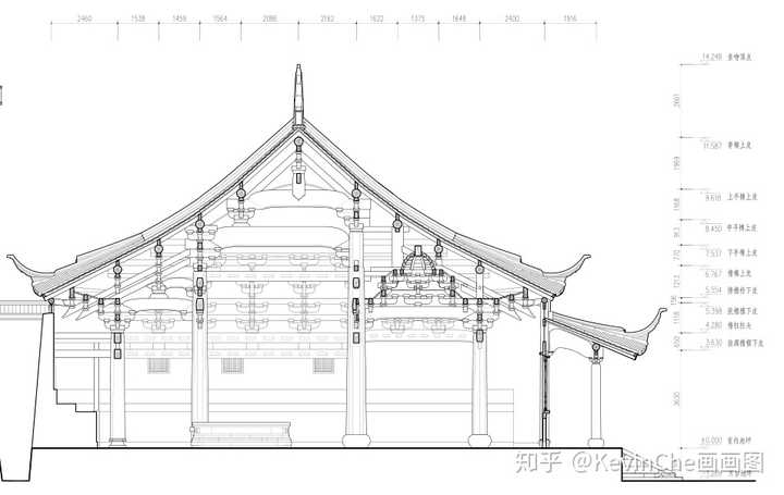 (保国寺大殿 北宋 屋顶比较陡峭了 图源:保国寺精细测绘)