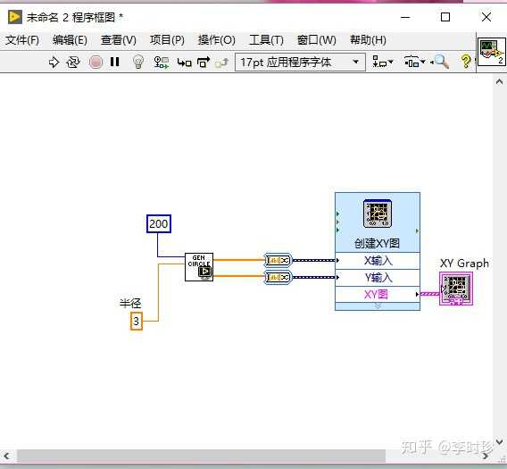 labview怎么画半径为10的圆?