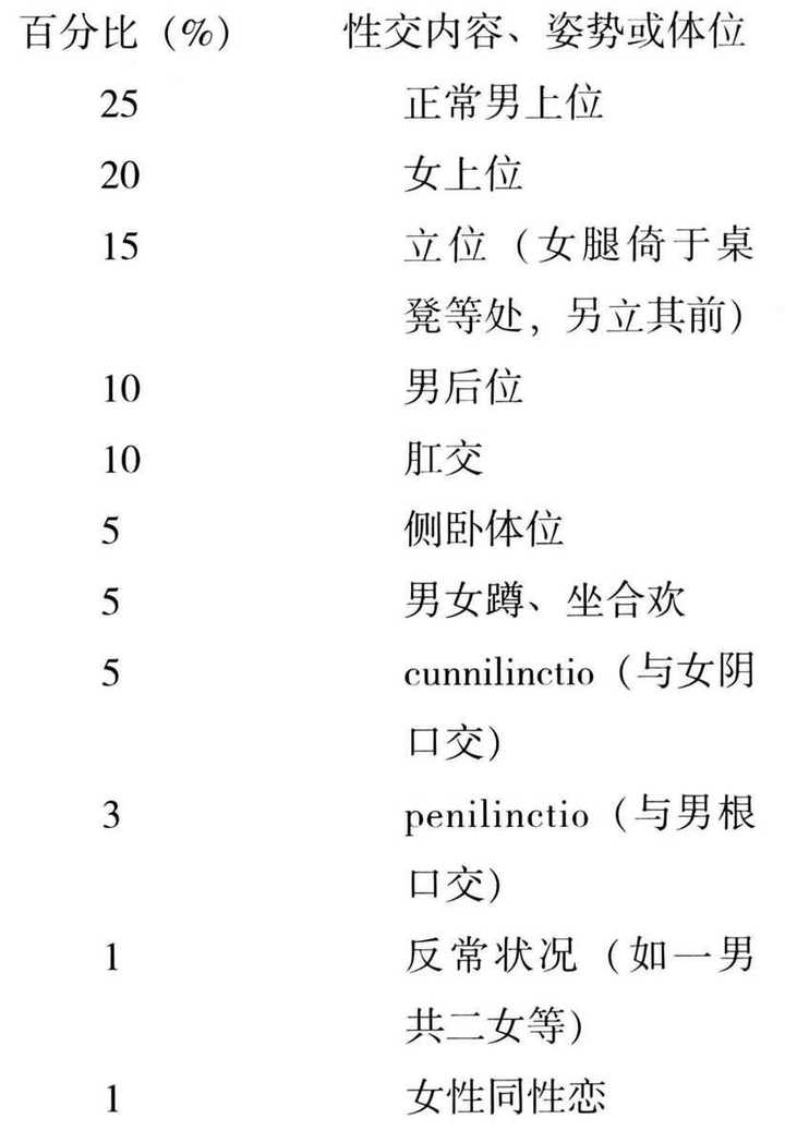 但其实这里有一个问题,就是《花营锦阵》的第四幅"翰林风,应该是男男