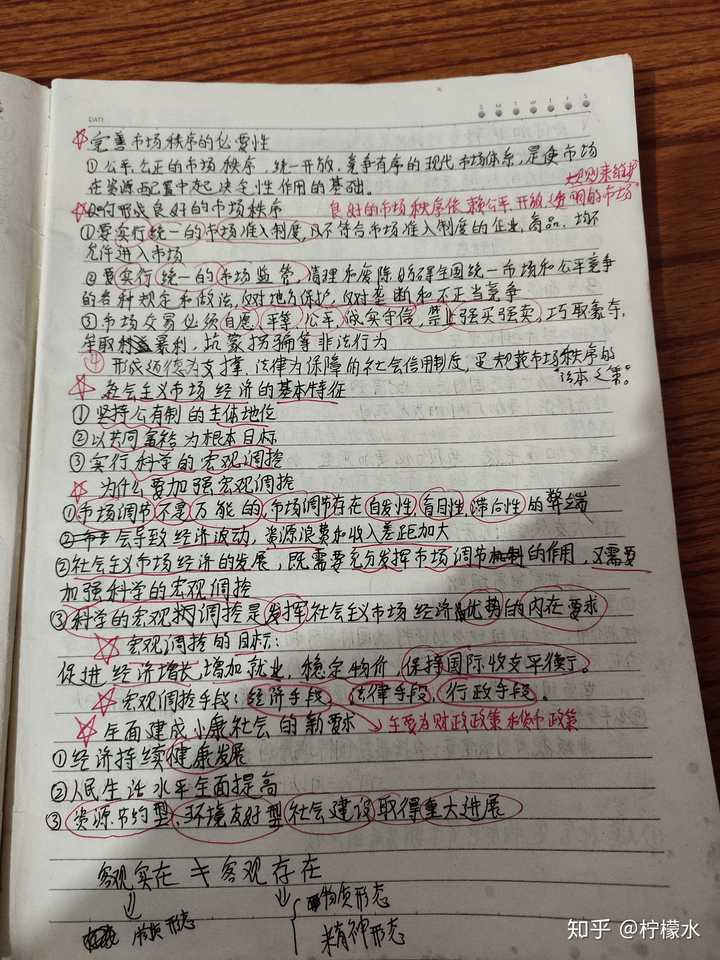 第三,一定要专门有一本笔记来整理书里的关键的知识点,把它们集中到一