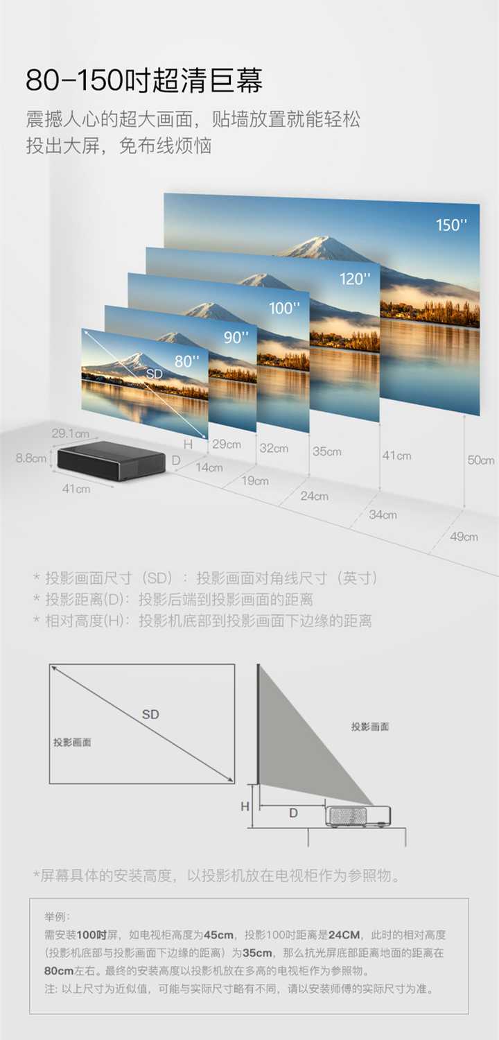 激光电视80寸可以投100寸吗