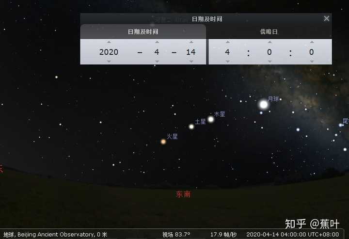 11月29日晚的四星连珠天文现象有没有学霸讲解下?