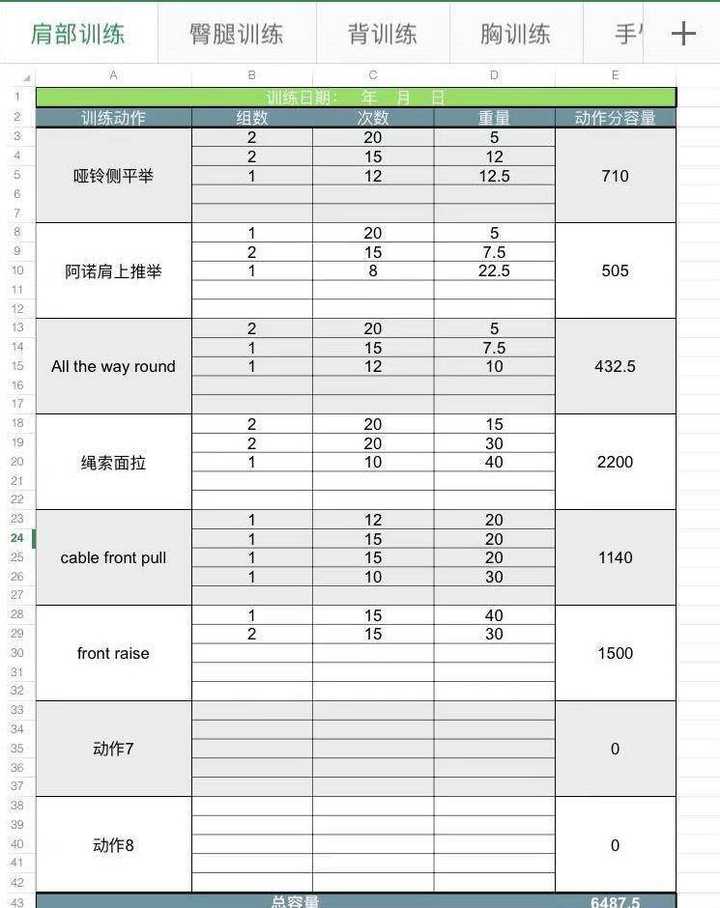 为啥卧推重量不小胸肌就是不长