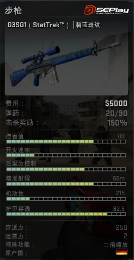 如何看待csgo中的连狙?