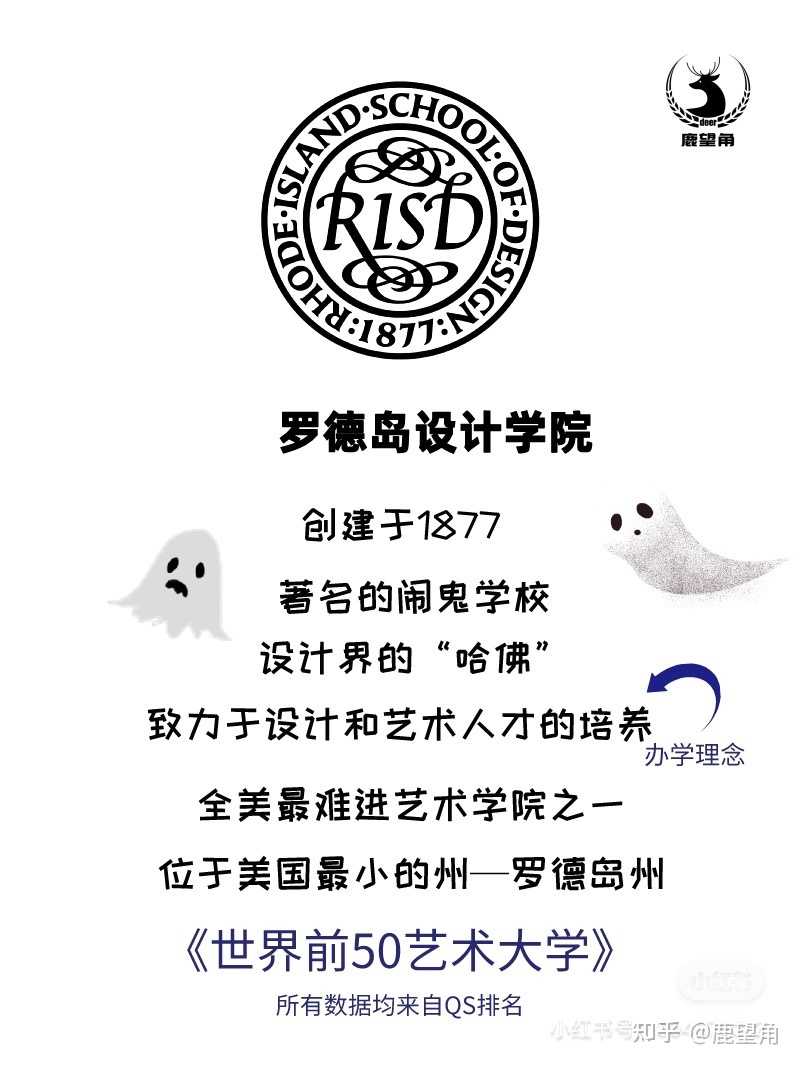 罗德岛艺术学院risd最强攻略申请前必看