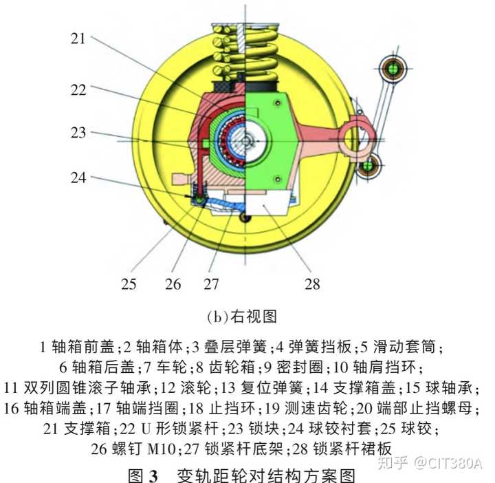 如何评价400kmh跨国变轨动车组的下线包括后续的实际应用