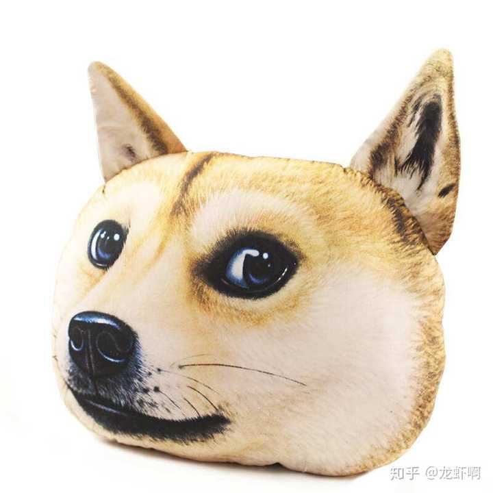 狗头  
