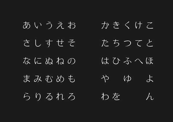 有哪些「高级感」的中文/英文/日文字体 ,包括如何运用?