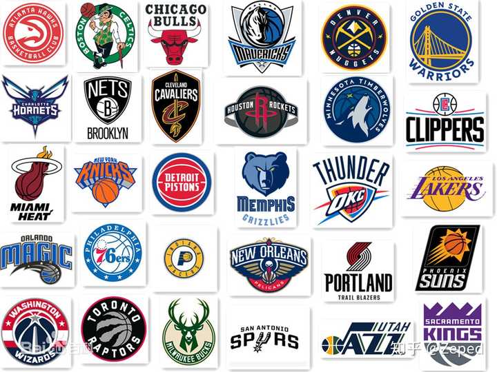 nba各球队logo