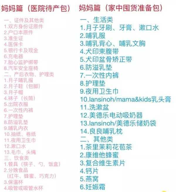 我要为怀孕的老婆准备待产包,应该准备哪些东西呢?
