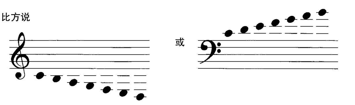 于是,  中提琴 就使用  中音谱号 (alto 谱号).