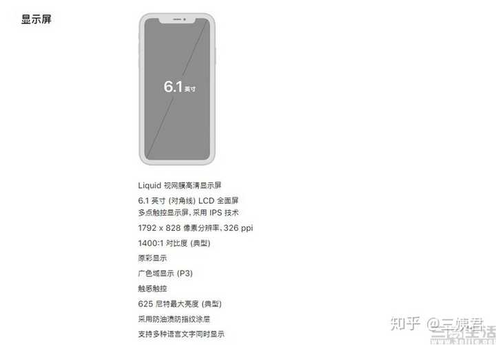 iphone11屏幕和安卓旗舰相比之下怎么样?