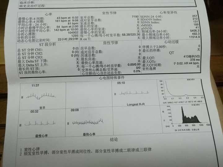 室性早搏,心脏彩超无异常,会对以后有影响吗,有什么注意事项啊?