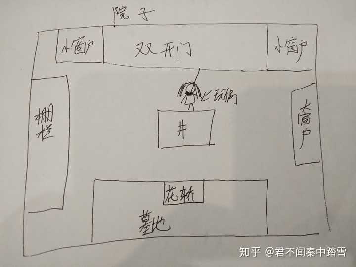 恐怖型的真人密室逃脱有多可怕?