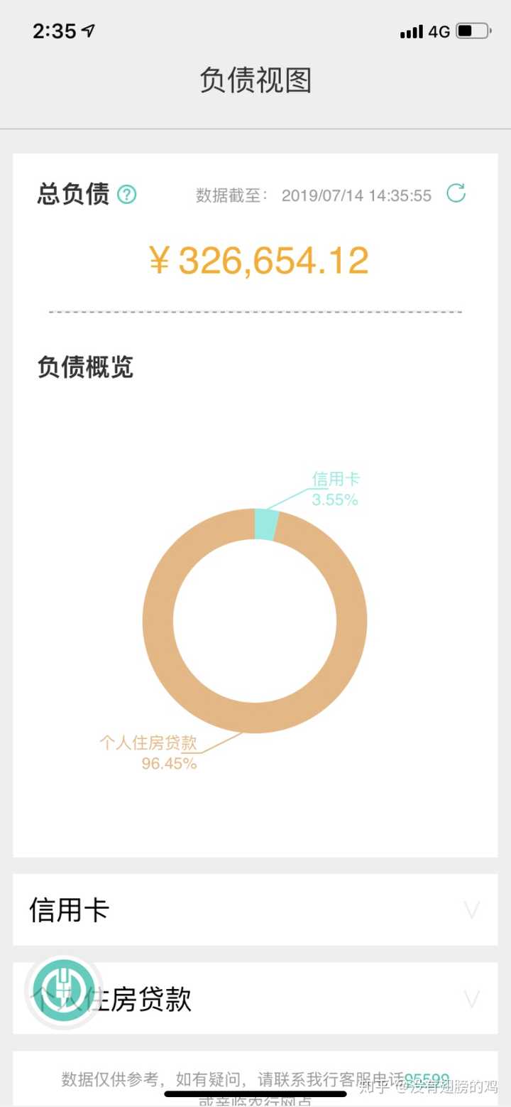 卡内余额714,微信7块.这就是我的总资产.