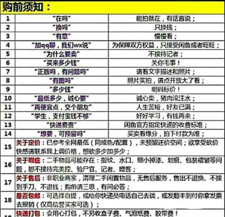 卖商品群名称大全搞笑