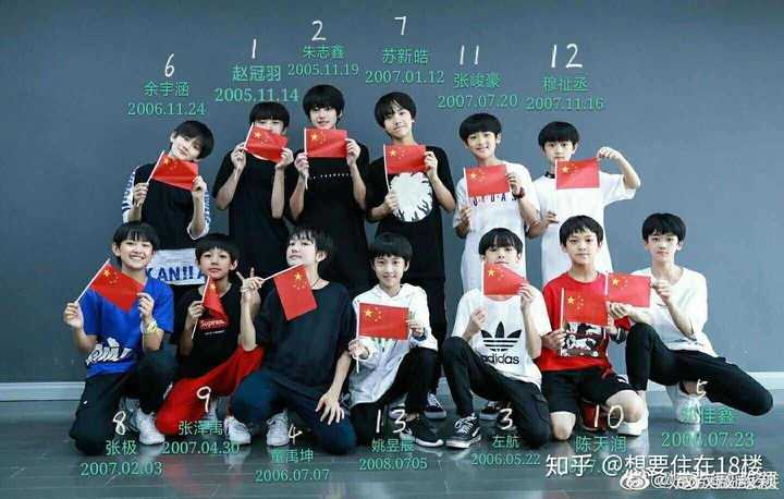 时代峰峻一代二代三代都有谁?