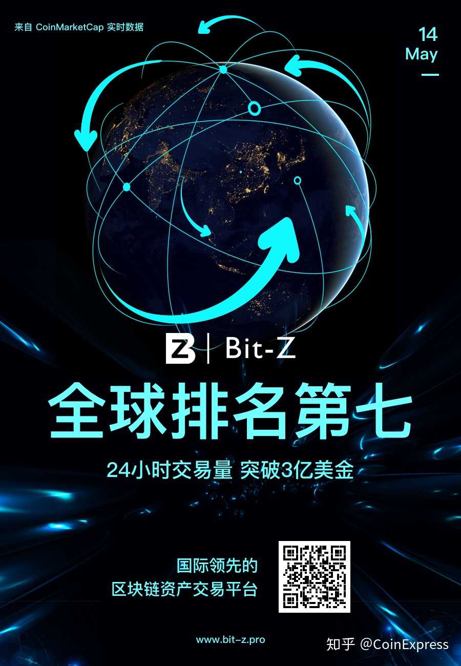 作为国际领先的区块链资产交易平台,bit-z始终支持主流数字货币的发展