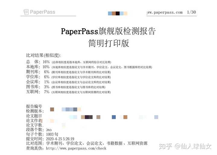 本科毕业论文查重,paperpass10% paperfree12.4%,知网