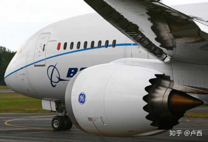 787的genx