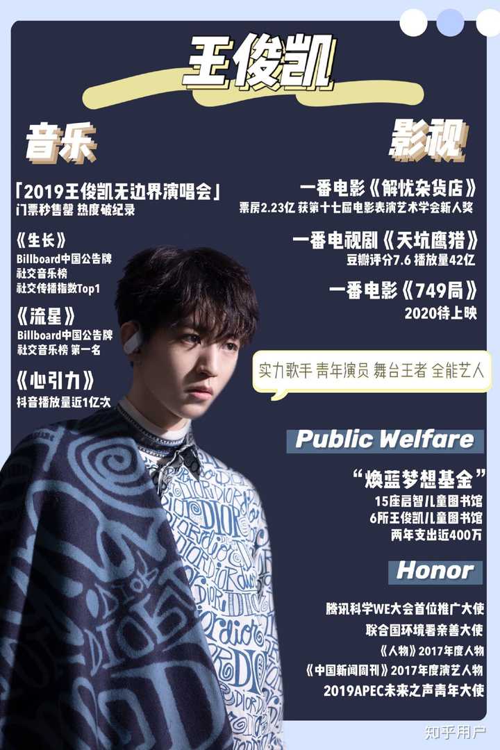 如何看待这次海报时代峰峻故意踩王俊凯?