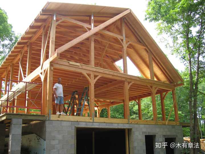 结构形式:木屋有很多种形式,比如流行的轻型木结构,重型木结构,井干式