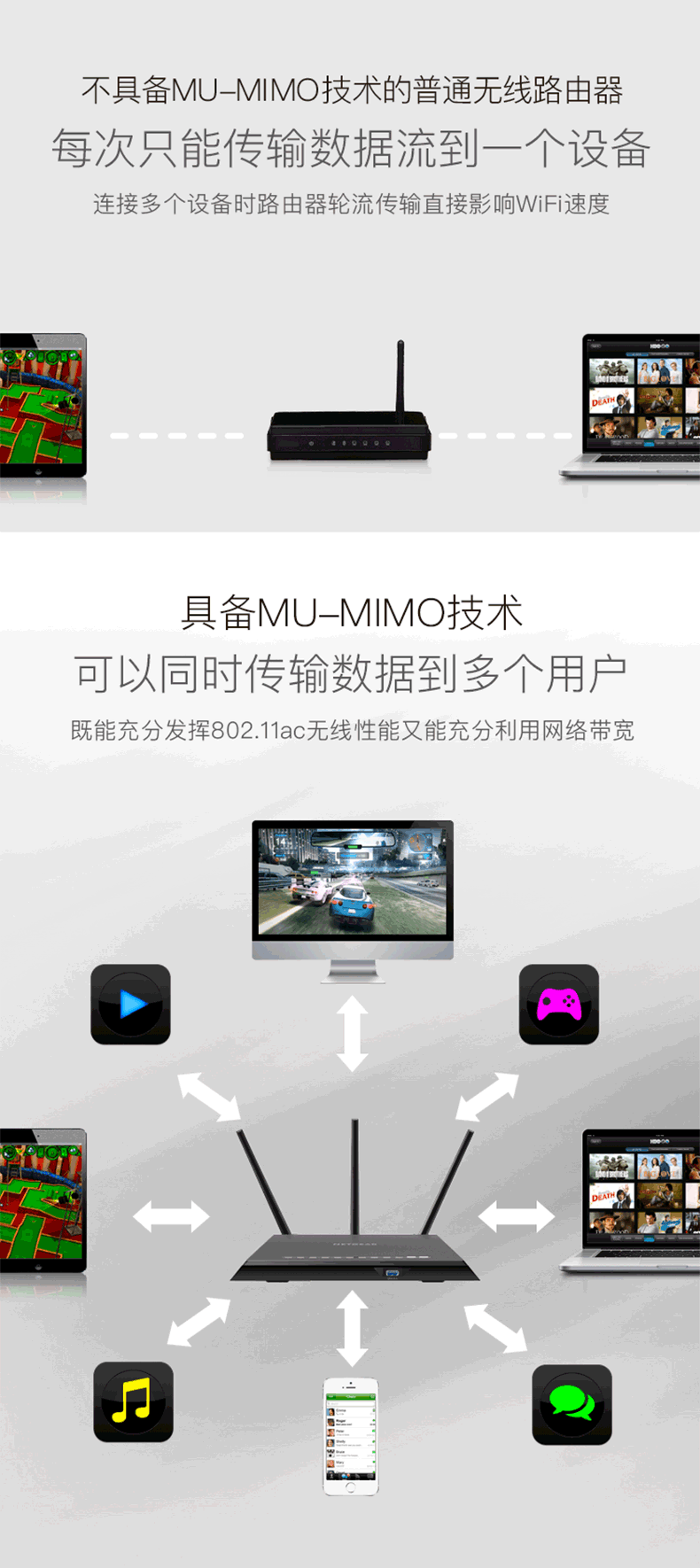 如何挑选无线路由器?