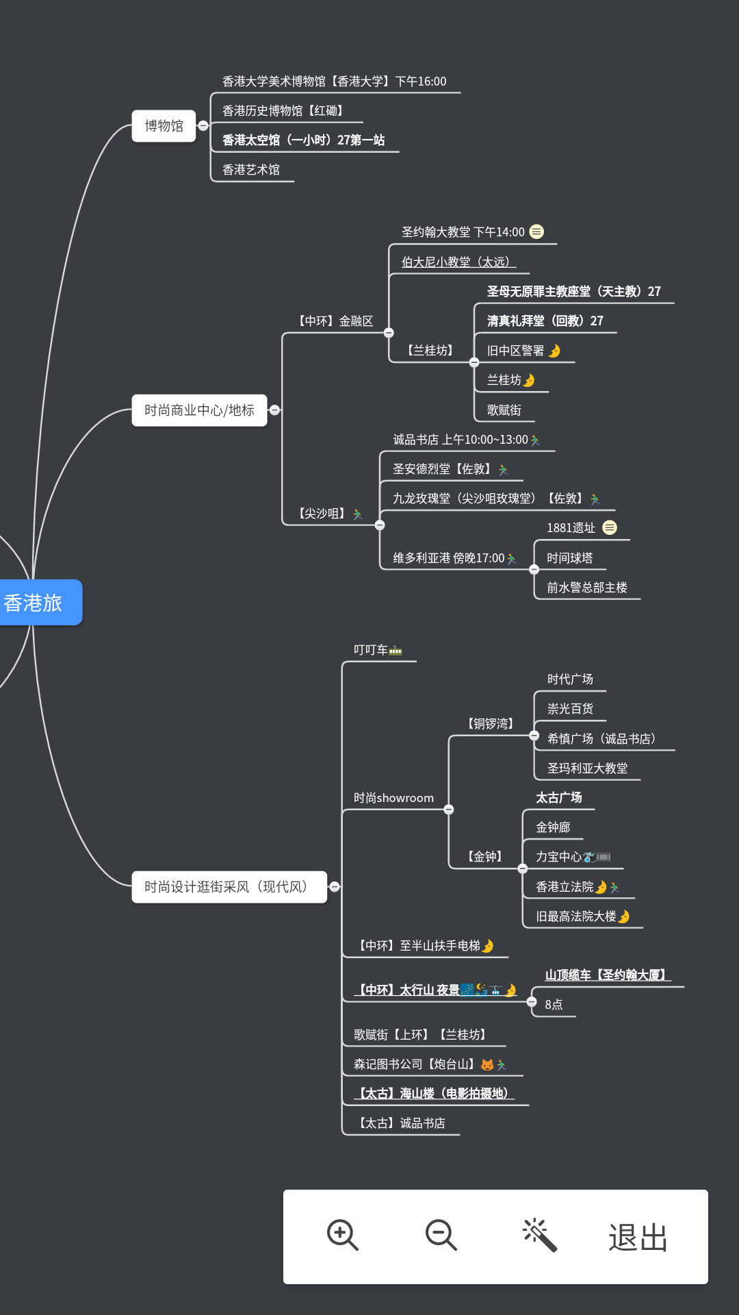 更新,有小伙伴想要攻略,那我就发下我根据个人喜爱定制的思维导图